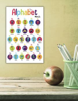 Spanish Alphabet Poster by Mary Nhin | TPT