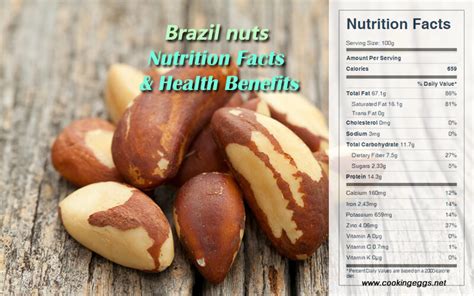 Brazil nuts Nutrition Facts & Health Benefits - CookingEggs