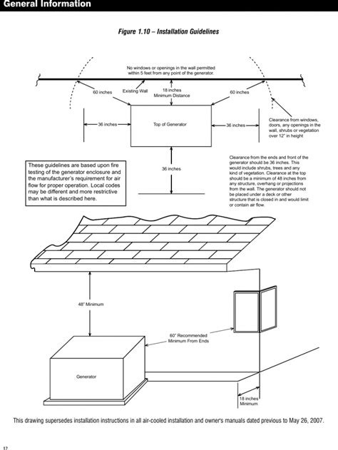 Generator Placement Requirements