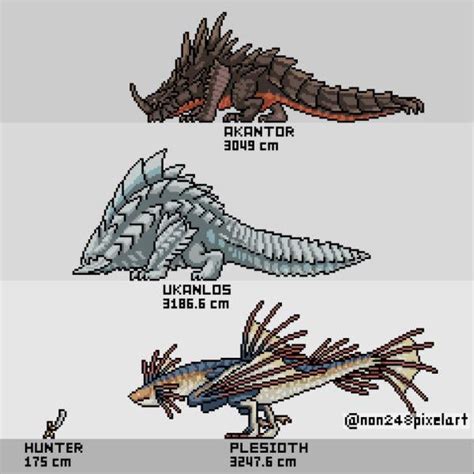 I know Plesioth was a big monster… : r/MonsterHunter