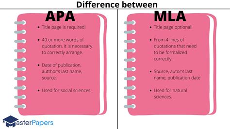 Apa Itu Position Paper Outline - IMAGESEE