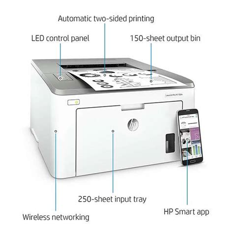 HP Laserjet Pro M118dw Wireless Monochrome Laser Printer | Gadgetsin