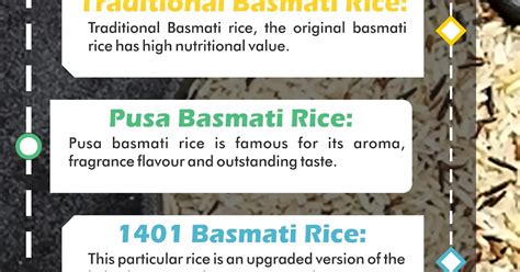 What is 1121 Basmati Rice?