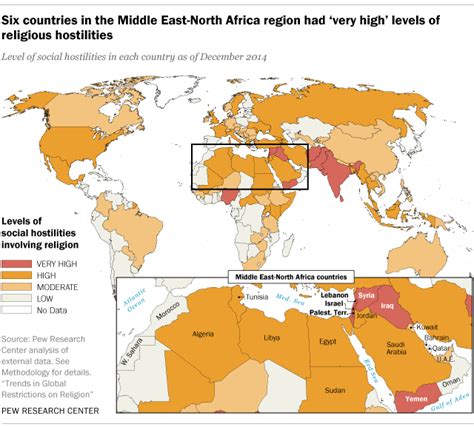 6 facts about religious hostilities in the Middle East and North Africa ...