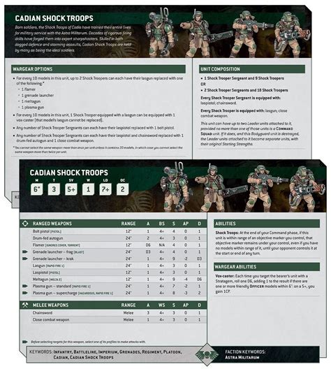 Warhammer 40K: 10th Ed Rules Preview - Astra Militarum Brings The Big ...