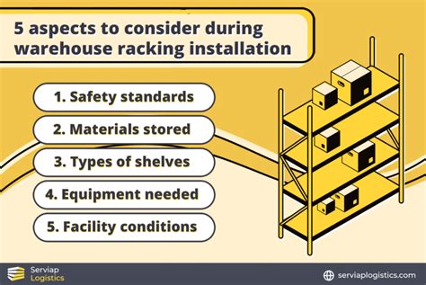 Warehouse racking installation: 5 key considerations