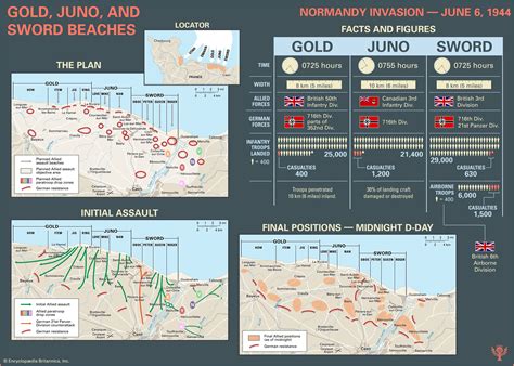 Sword Beach | Facts, Map, & Normandy Invasion | Britannica