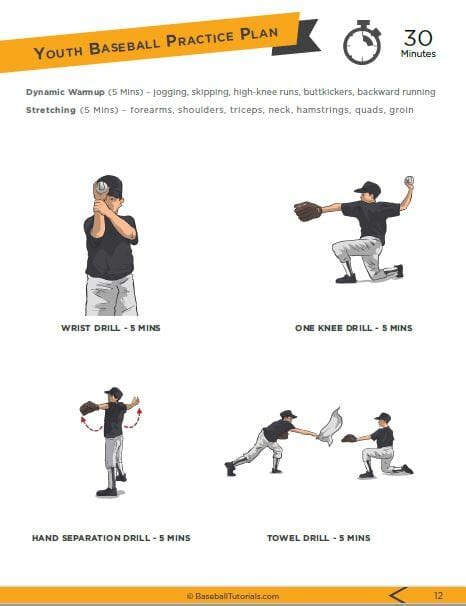 *Print n Go Practice Plans - Complete Pitching Workout - Baseball Tutorials