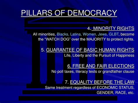 PPT - PILLARS of DEMOCRACY PowerPoint Presentation, free download - ID ...