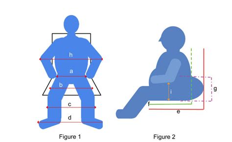 The bariatric client: Power wheelchair assessment and prescription ...