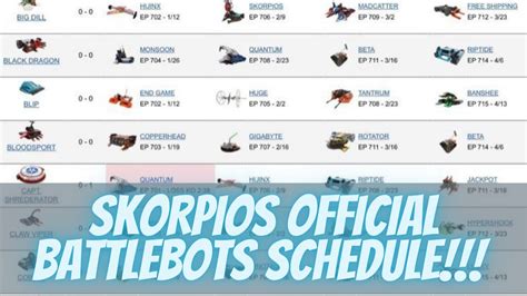 The Official Skorpios Schedule at Battlebots! - Go IT