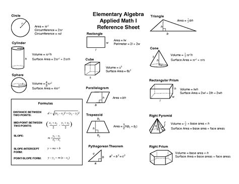 11 Best Images of Two-step Equations Math Worksheets - Math Expressions ...