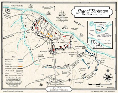 Siege of Yorktown • American Revolutionary War