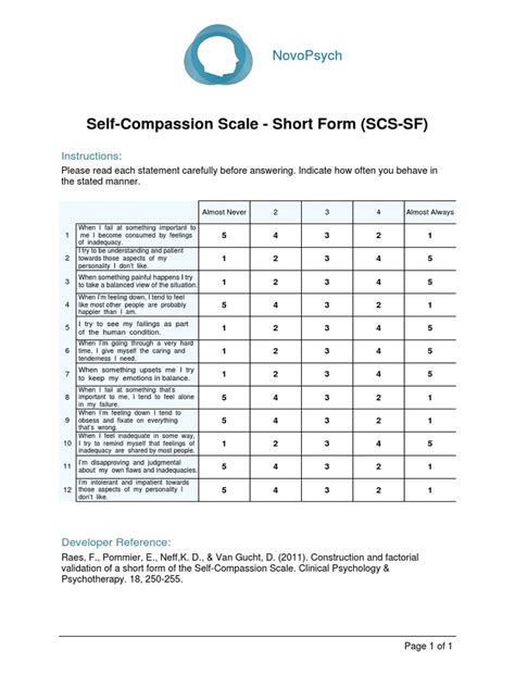 SCS SF Self Compassion Scale Blank Form PDF | PDF | Psychology ...