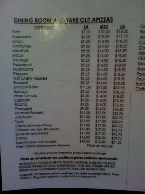 Zuppardi's Apizza Menu, Menu for Zuppardi's Apizza, West Haven, New ...