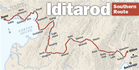 Iditarod Map Printable