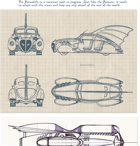 The Dork Review: Rob's Room: Batmobile Blueprints & Schematics (mostly)