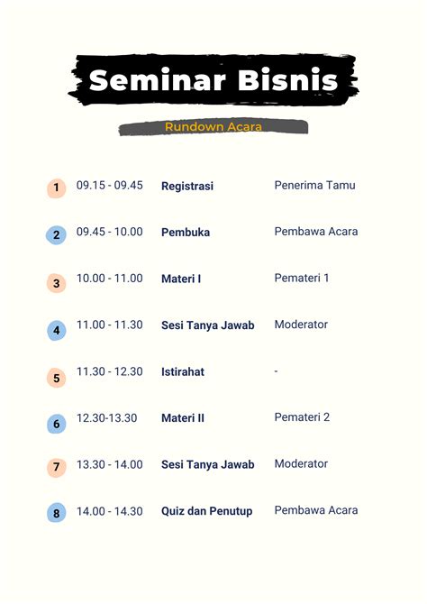 Contoh Rundown Acara Seminar untuk Promosi Perusahaan