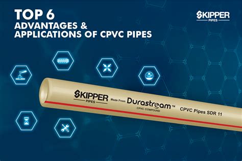 Top 6 Advantage and Applications of CPVC Pipes - Skipper Pipes