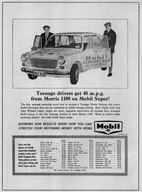 1965 Mobil Economy Run ad | 1965 Australian magazine ad for … | Flickr