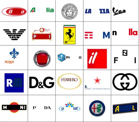 italian fashion brand logo quiz - howtotieabowfromribbon