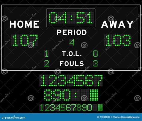 Basketball LED Scoreboard Cartoon Vector | CartoonDealer.com #71081003