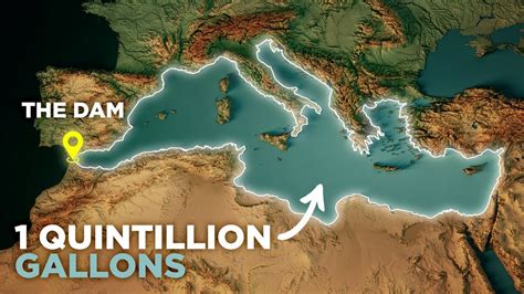 Atlantropa: The Insane Plan To Dam The Mediterranean - YouTube