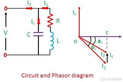 Power Factor Correction by Static Capacitors - Circuit Globe