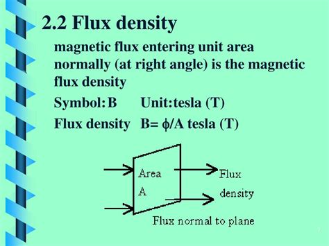 Electromagnetic Units