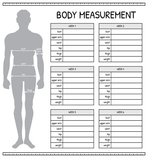 Before And After Body Measurement Chart Printable