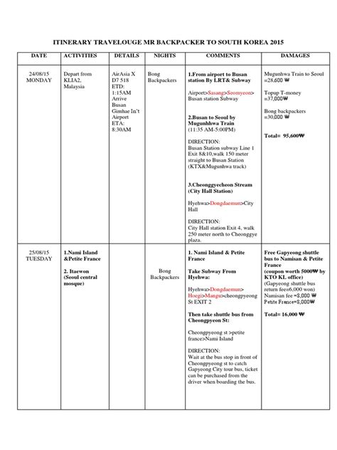 Travelouge Budget South Korea 2015 | PDF | Seoul | Land Transport