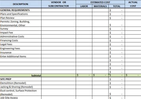 Simple Budget Spreadsheet | Template Business