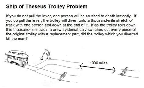 Trolley Problem Meme: 9 Witty Variations of the Ethical Dilemma