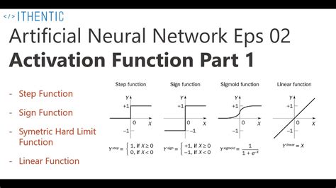 Eps 02-ANN Activation Functions Part 1 - YouTube