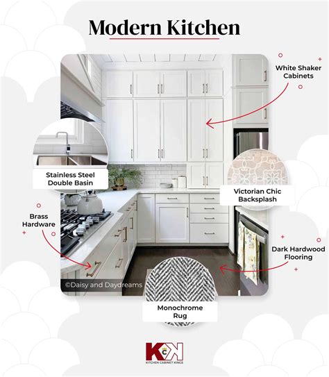 Create a Mood Board for Your Kitchen Remodel | Kitchen Cabinet Kings