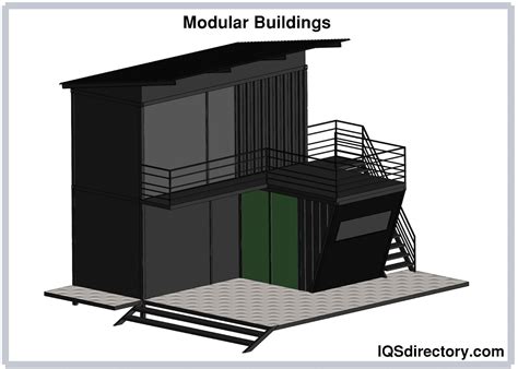 Southeast Modular Manufacturing | Modular Building Manufacturers