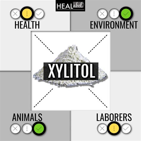 Xylitol Benefits and Side Effects: Low Fodmap, Vegan, Healthy?