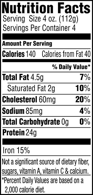 Beef Burger Patty Nutrition Facts - Nutrition Ftempo