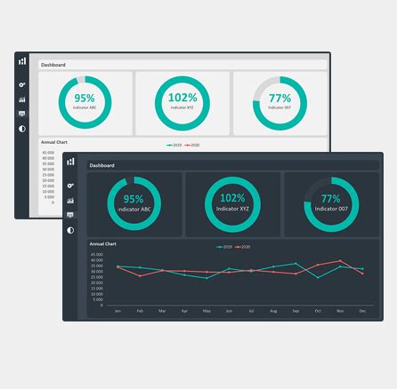 Excel Dashboard Layout Duo Theme 2 | Adnia Solutions