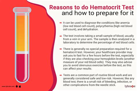 Hematocrit Test: Why is it done and how to prepare for it? - By Dr ...