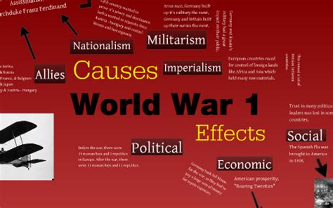 World War 1 Causes And Effects