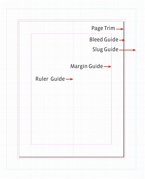 Solved: InDesign | Page Layout | Dashed Line Around Half o... - Adobe Support Community - 13431626