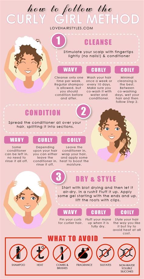 The Curly Girl Method - Your Ultimate Guide