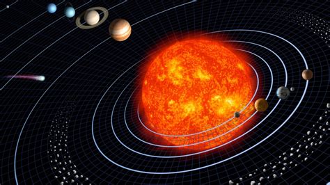 Two Objects In Our Solar System That Orbit The Sun Backwards