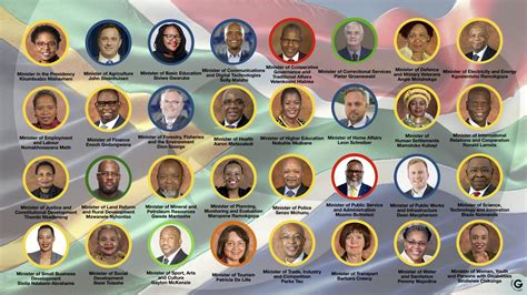 Here are the qualifications of all the Ministers in Ramaphosa's cabinet ...