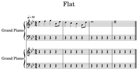 Flat - Sheet music for Piano