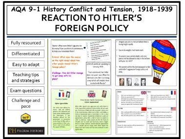 Reaction to Hitler's foreign policy aims | Teaching Resources