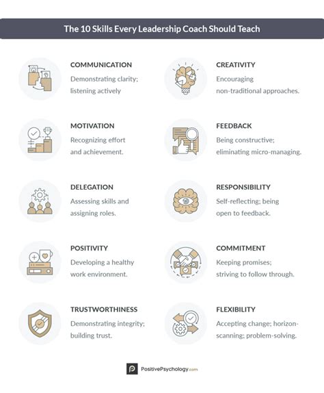 83 Leadership Activities, Building Games, and Exercises