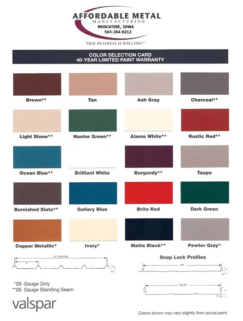 How to Pick the Right Metal Roof Color: 2024 Buying Guide