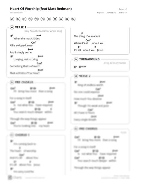 Heart Of Worship Chord Chart: A Visual Reference of Charts | Chart Master